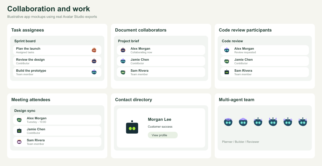 Collaboration and work: six avatar use cases